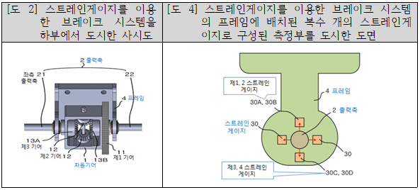 본문내 삽입된 이미지