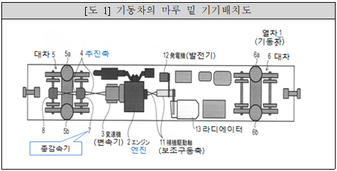 본문내 삽입된 이미지