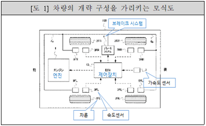 본문내 삽입된 이미지