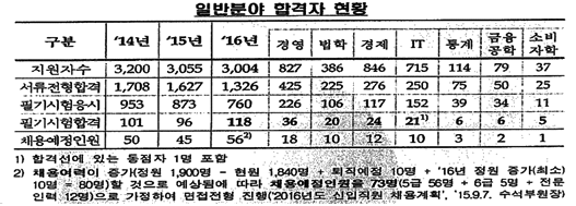 본문내 삽입된 이미지