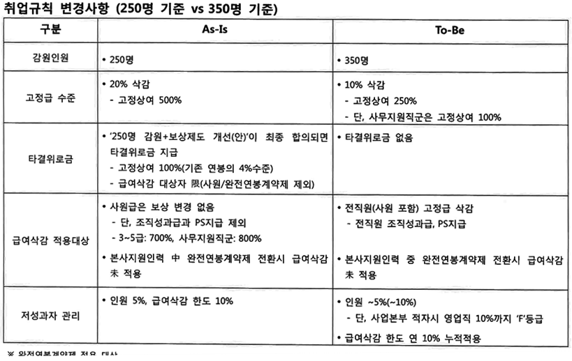 본문내 삽입된 이미지