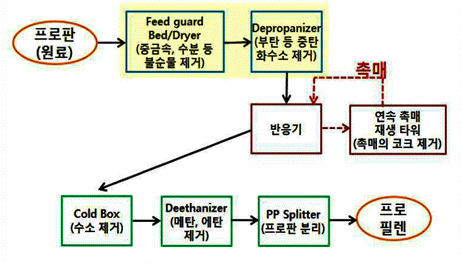 본문내 삽입된 이미지