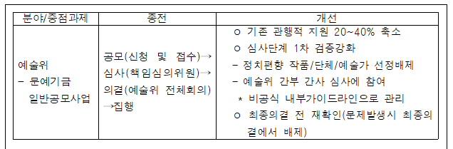 본문내 삽입된 이미지