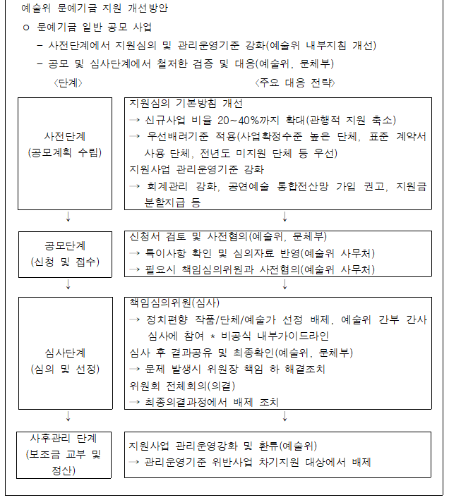 본문내 삽입된 이미지