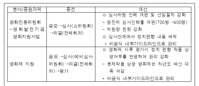 본문내 삽입된 이미지