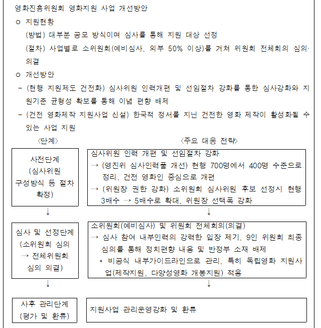 본문내 삽입된 이미지