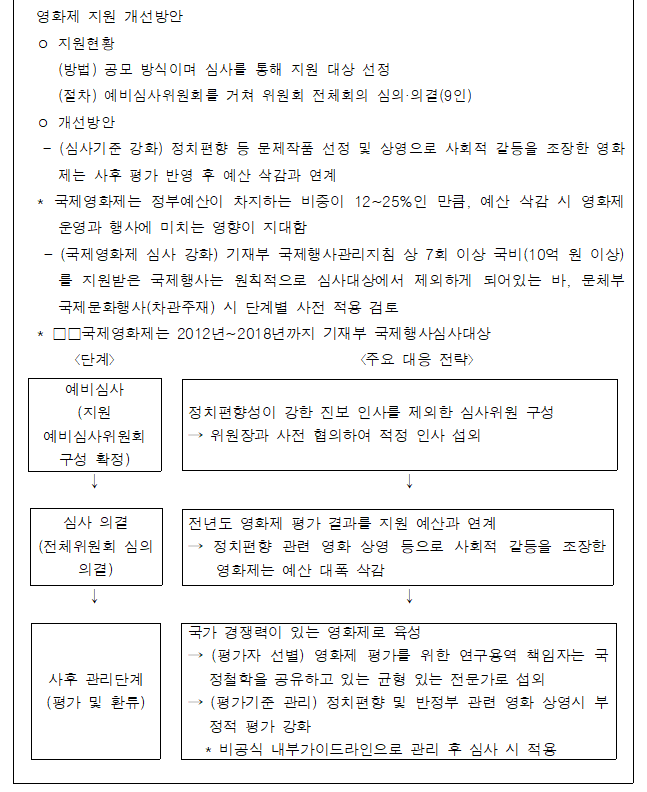 본문내 삽입된 이미지