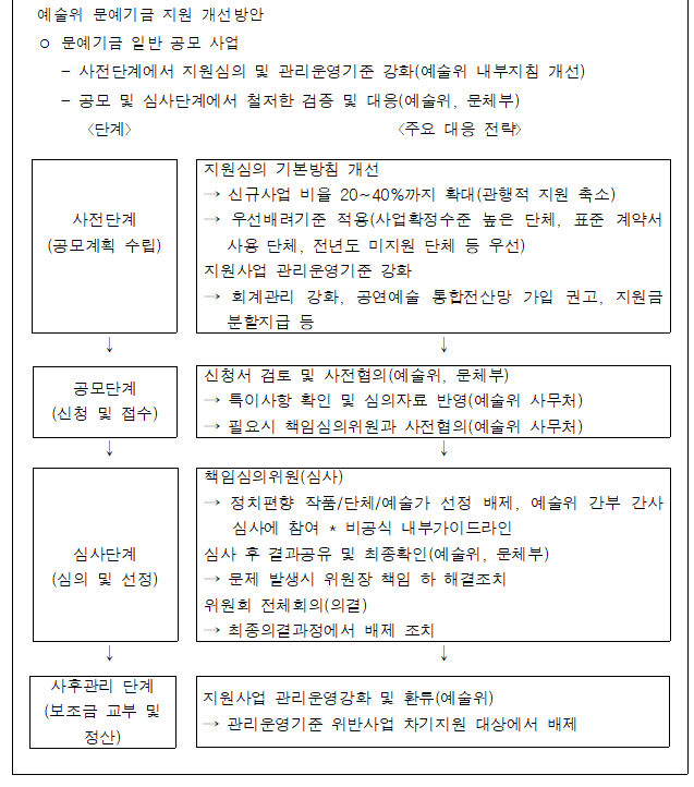 본문내 삽입된 이미지