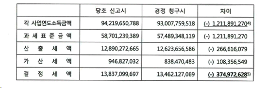 본문내 삽입된 이미지