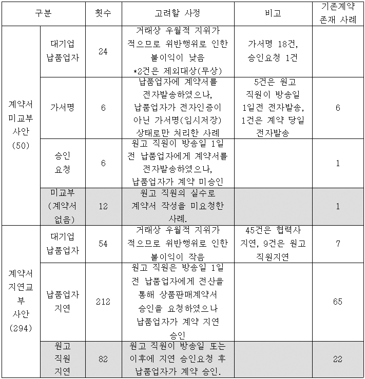 본문내 삽입된 이미지