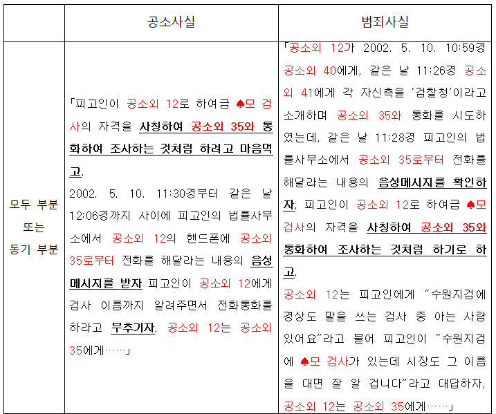 본문내 삽입된 이미지