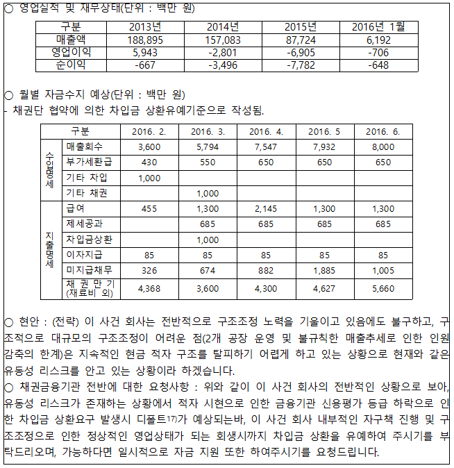 본문내 삽입된 이미지