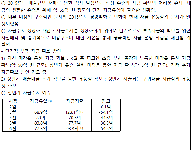 본문내 삽입된 이미지