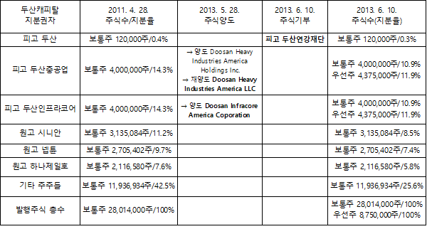 본문내 삽입된 이미지