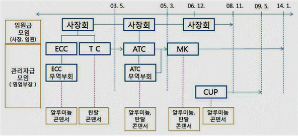 본문내 삽입된 이미지