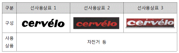 본문내 삽입된 이미지