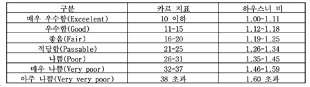 본문내 삽입된 이미지