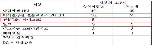 본문내 삽입된 이미지