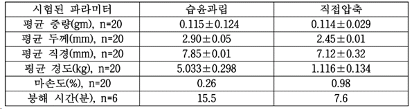 본문내 삽입된 이미지