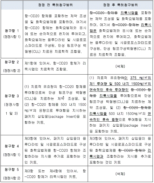 본문내 삽입된 이미지