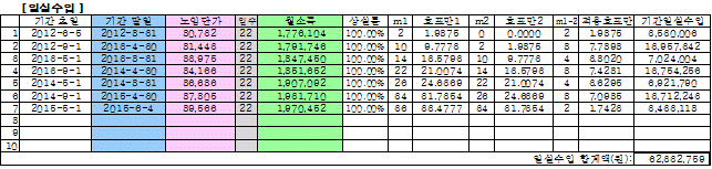 본문내 삽입된 이미지