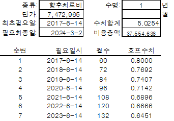 본문내 삽입된 이미지