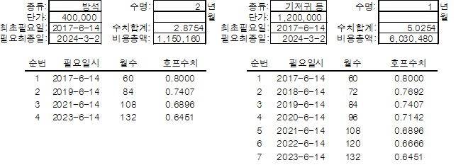 본문내 삽입된 이미지