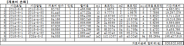 본문내 삽입된 이미지