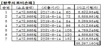 본문내 삽입된 이미지