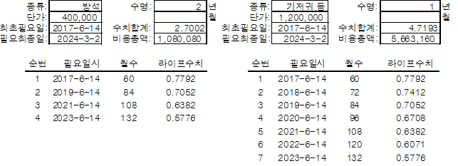 본문내 삽입된 이미지