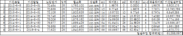 본문내 삽입된 이미지