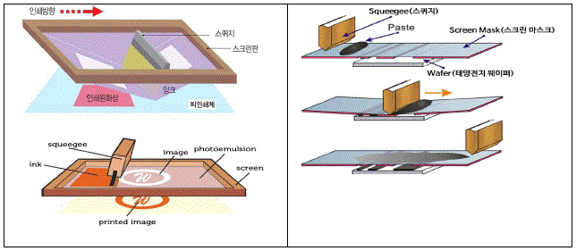 본문내 삽입된 이미지