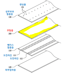 본문내 삽입된 이미지