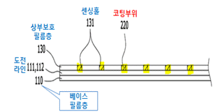 본문내 삽입된 이미지