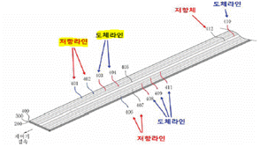 본문내 삽입된 이미지