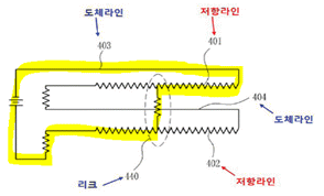 본문내 삽입된 이미지