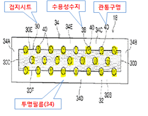 본문내 삽입된 이미지