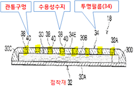 본문내 삽입된 이미지