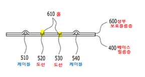 본문내 삽입된 이미지