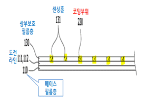 본문내 삽입된 이미지