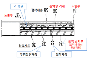 본문내 삽입된 이미지