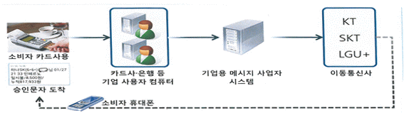 본문내 삽입된 이미지