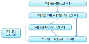 본문내 삽입된 이미지