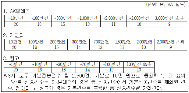 본문내 삽입된 이미지