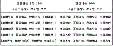 본문내 삽입된 이미지