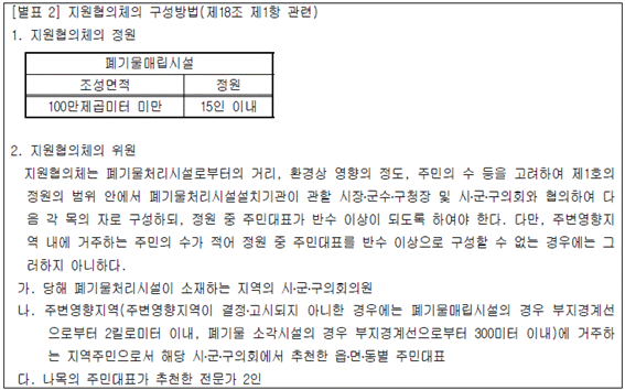 본문내 삽입된 이미지