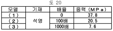 본문내 삽입된 이미지