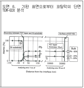 본문내 삽입된 이미지