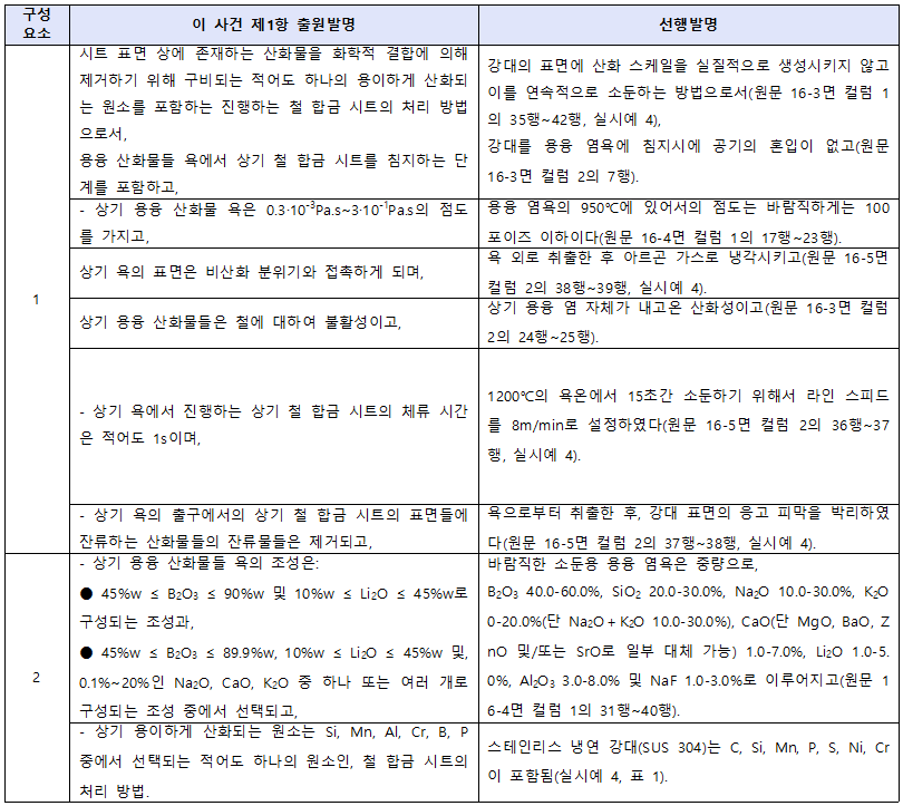 본문내 삽입된 이미지