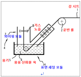 본문내 삽입된 이미지